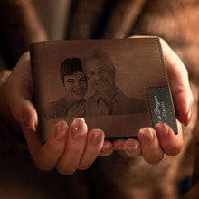 将图片加载到图库查看器,Photo Wallet(影刻钱包)