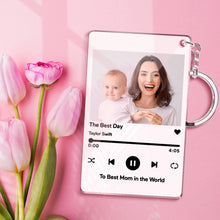 画像をギャラリービューアに読み込む, 定制设计器-spotify亚克力钥匙扣SKL1410-1412-高玥