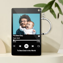 画像をギャラリービューアに読み込む, 定制设计器-spotify亚克力钥匙扣SKL1410-1412-高玥