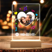 将图片加载到图库查看器，Spotify Code Color Light(木质底座)
