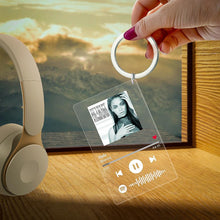 将图片加载到图库查看器，Custom Spotify Glass((声田码扫描-4合一)
