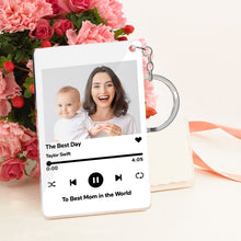 画像をギャラリービューアに読み込む, 定制设计器-spotify亚克力钥匙扣SKL1410-1412-高玥
