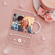 画像をギャラリービューアに読み込む, 定制设计器-spotify亚克力钥匙扣SKL1410-1412-高玥
