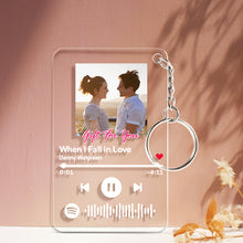 Load image into Gallery viewer, 定制设计器-花体名字spotify集合-李琳
