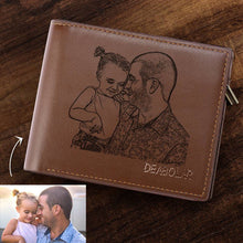 将图片加载到图库查看器，钱包Photo Wallet
